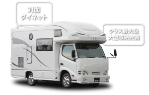 クレア5.3Ｚ